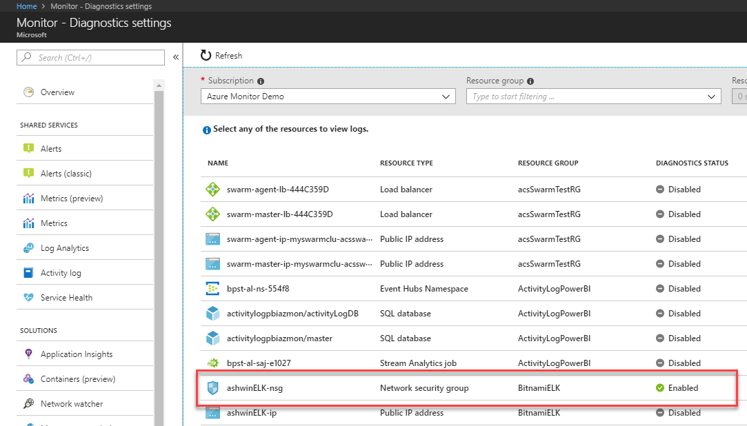 Panel de configuración de diagnóstico de Azure Monitor