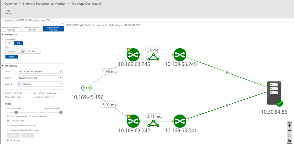 Conexiones de red virtual de ExpressRoute