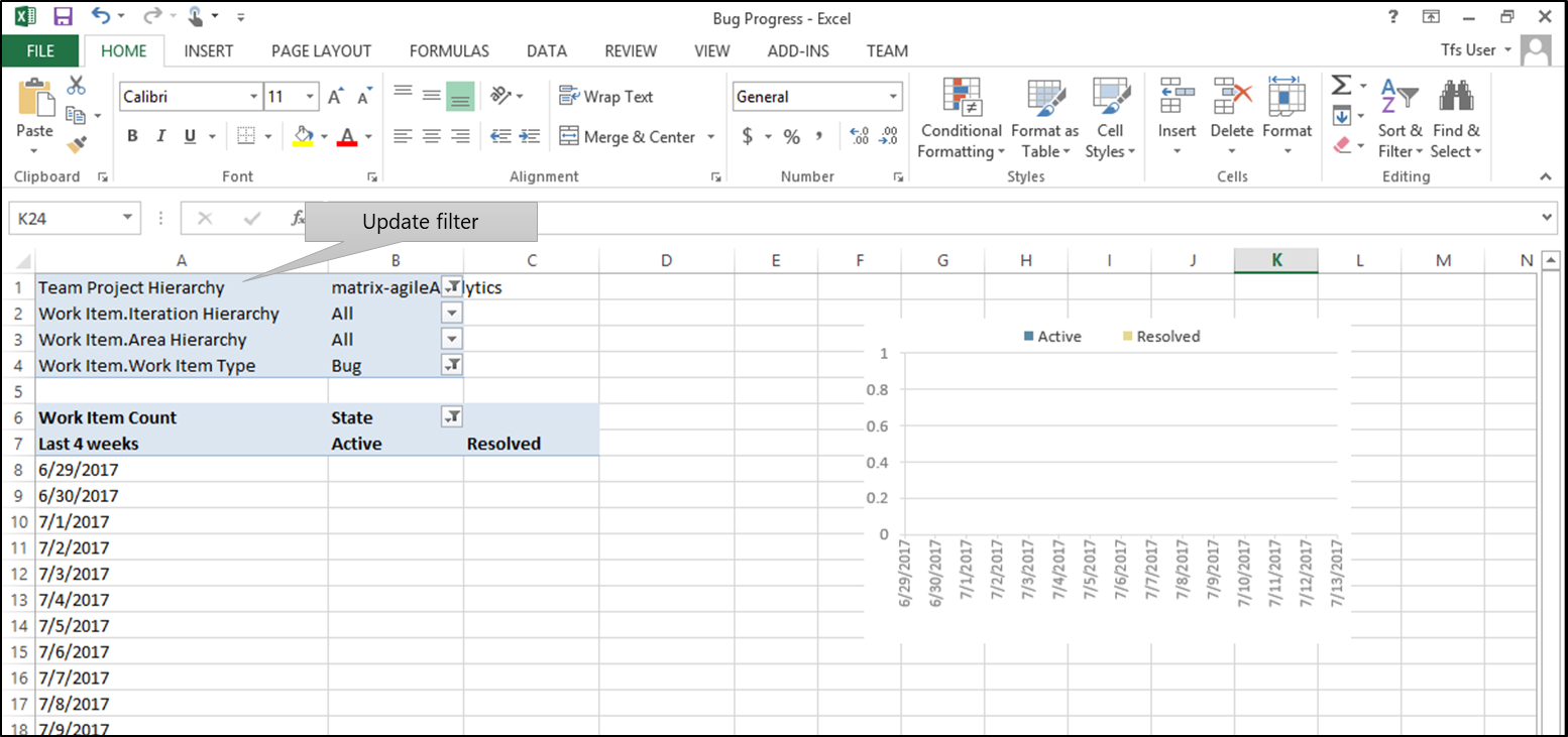 TFS/SharePoint Integration - Update Excel Chart - Step 1