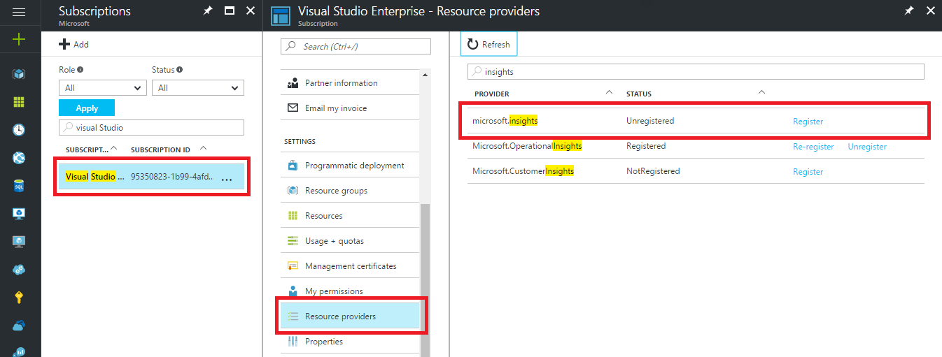 Captura de pantalla que muestra el registro del proveedor de recursos microsoft.insights.