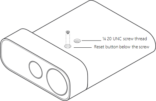 Botón de recuperación de Azure Kinect DK