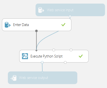 Área de trabajo de Studio para un servicio web