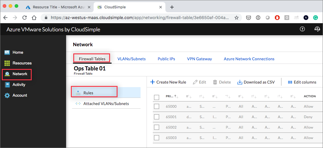 Tabla de reglas de firewall