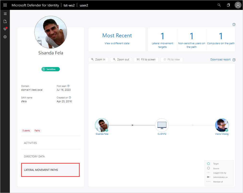 user profile lateral movement paths.