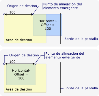 Nuevo punto de alineación de elemento emergente debido al borde de la pantalla