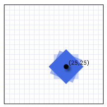 Geometría girada 45 grados alrededor del punto (25, 25)