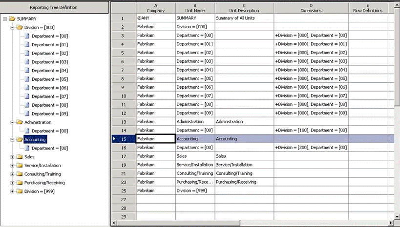 insert reporting unit example screenshot 2