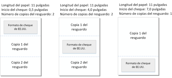 Ejemplos de configuraciones de diseño de cheques