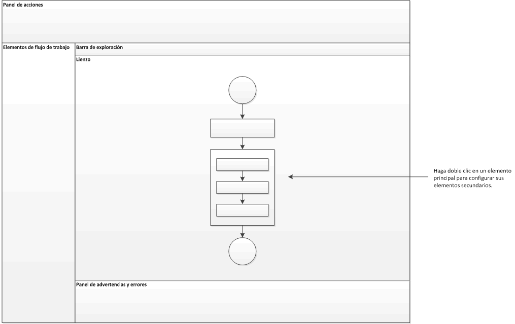 Workflow editor