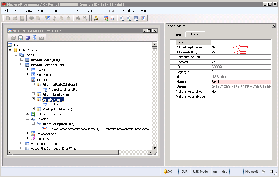 Properties of the Party index on CustTable