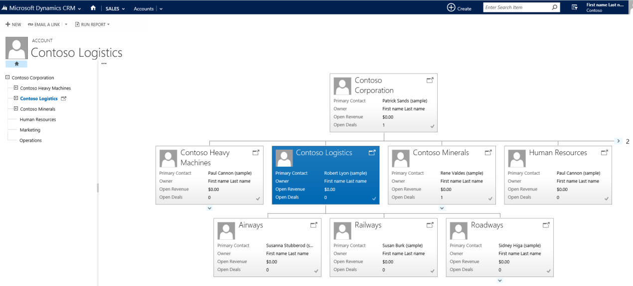 Árbol de cuenta y vista de ventanas en Dynamics CRM