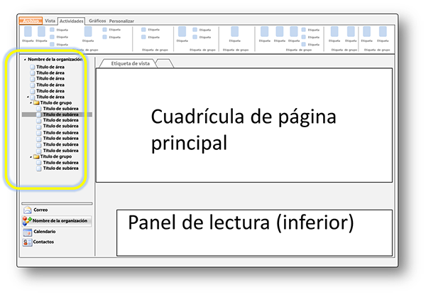 SiteMap in Outlook