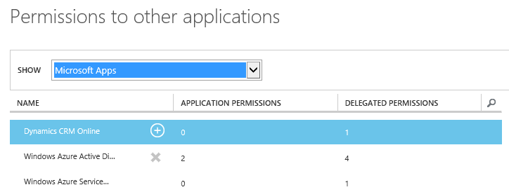 Establecer permisos en la aplicación de CRM Online