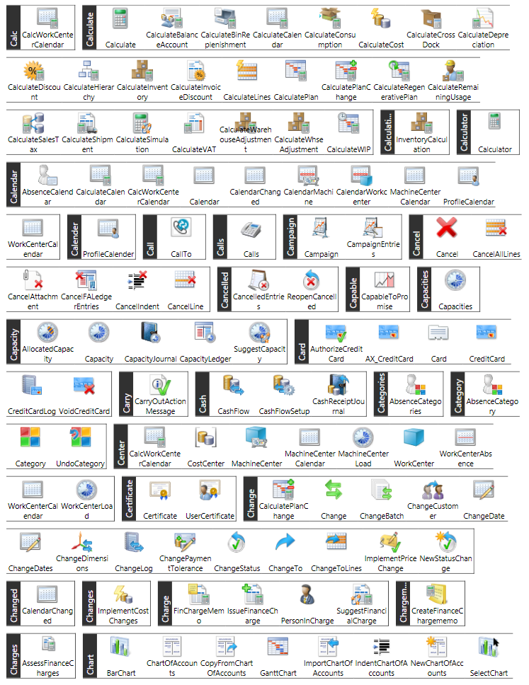 All icons with a concept beginning with C (Part 1)