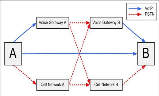 Aa923428.2c9a71c1-c873-4f2c-aff3-5c77ddc4937b(en-us,MSDN.10).gif