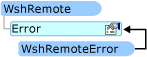 Wsh Remote Error Object graphic