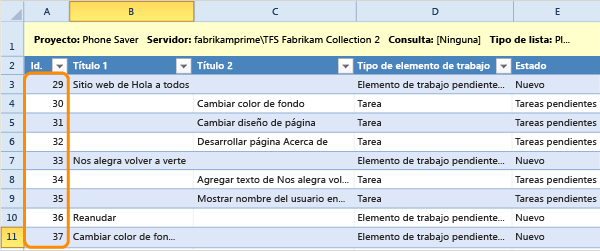 Lista de árbol de elementos de trabajo publicados