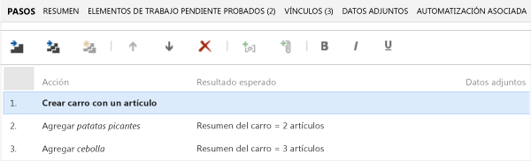 Caso de prueba resultante con un paso compartido.