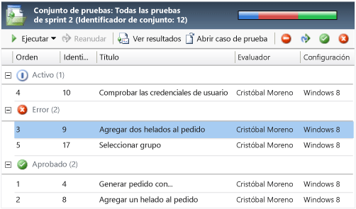 Ver los resultados de pruebas y restablecer una prueba lista para volver a ejecutarse