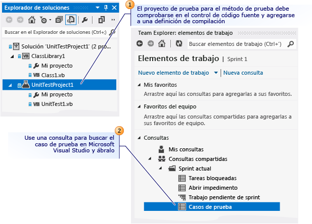 Abrir caso de prueba usando Microsoft Visual Studio