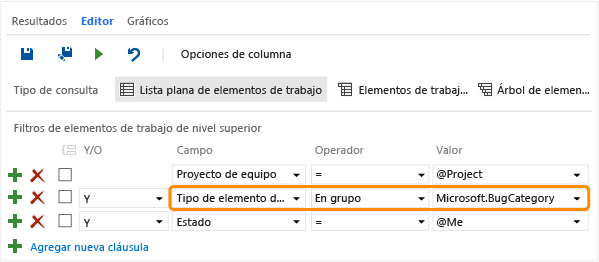 Cláusula de consulta para buscar elementos de trabajo por categoría