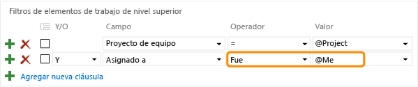 Operador Fue para consultar una asignación anterior