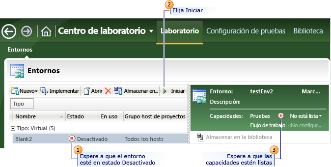 Pasos para iniciar un entorno virtual