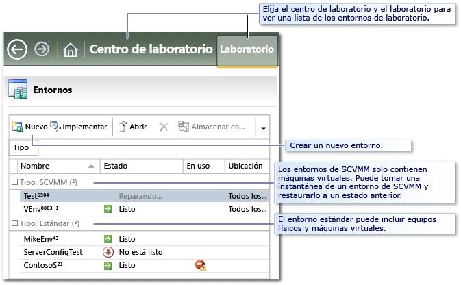 Lista de entornos en Centro de laboratorio, pestaña Laboratorio.