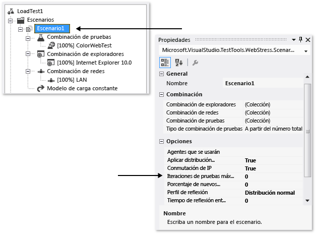 Especificar iteraciones de prueba en un escenario