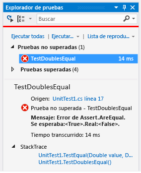 Explorador de pruebas unitarias que muestra una prueba no superada para Equal