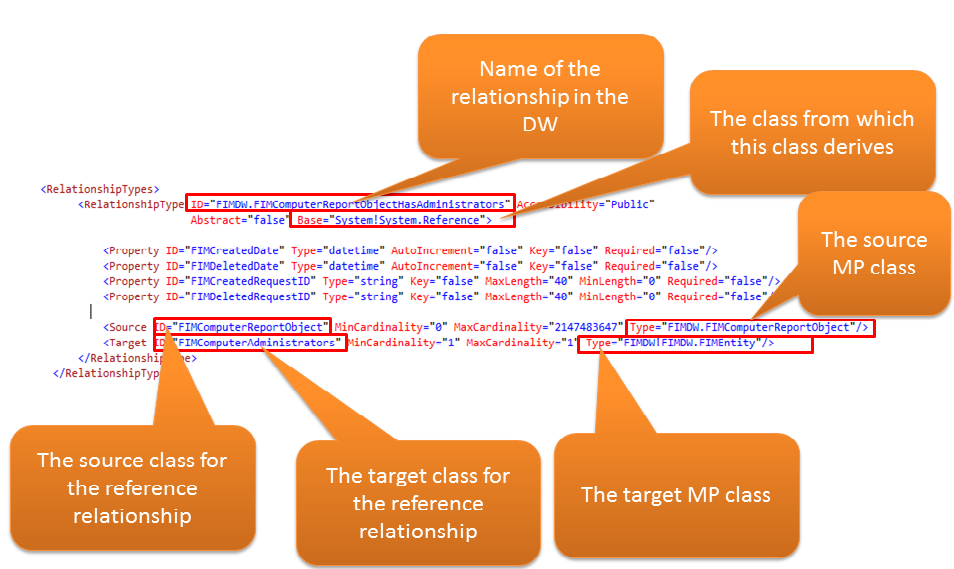 New Extensibility 8