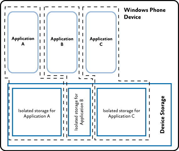 Hh821020.6273A24312A3258A3360FCA10C4FA615(en-us,PandP.10).png