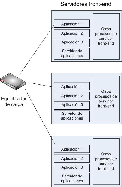 Dd425259.ac377ccc-5149-4f15-8f1a-361eeccf0e55(es-es,office.13).jpg