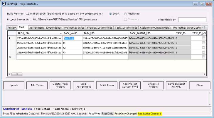 Project Details shows the entire ProjectDataSet