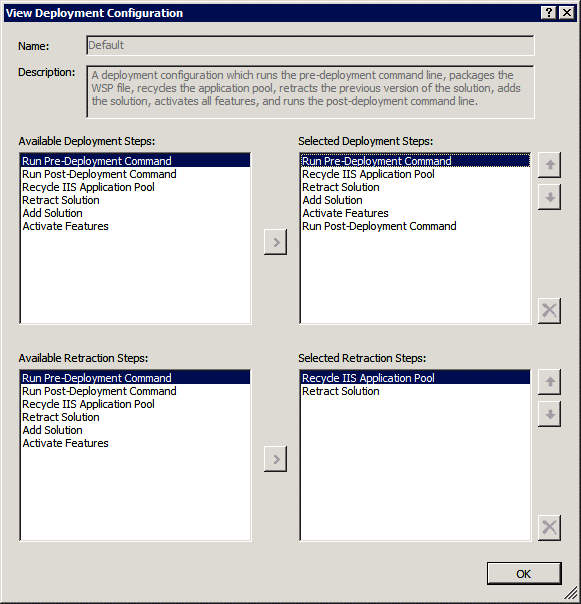 Configuration made up of deployment steps.