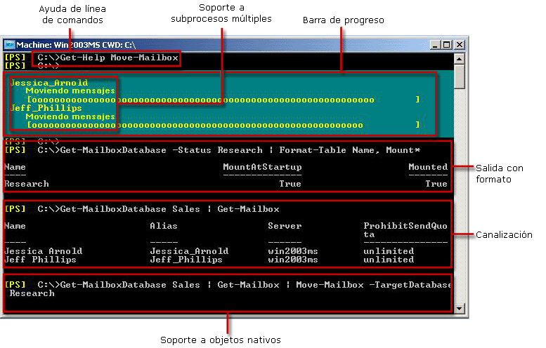 Shell de administración de Exchange que muestra el movimiento del buzón