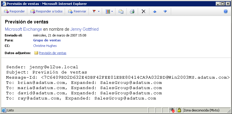 Informe de diario que se muestra extendido a destinatarios