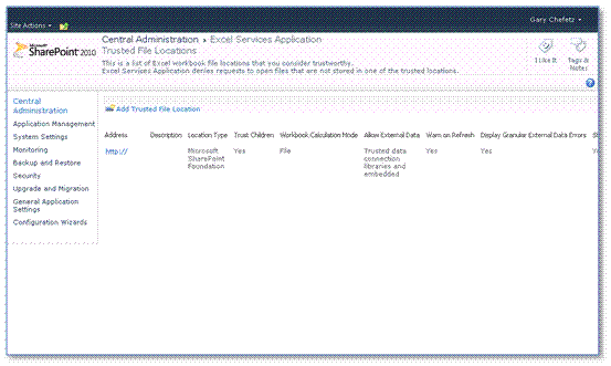 Ubicaciones de archivos de confianza