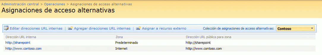 Página 1 de asignaciones alternativas de acceso