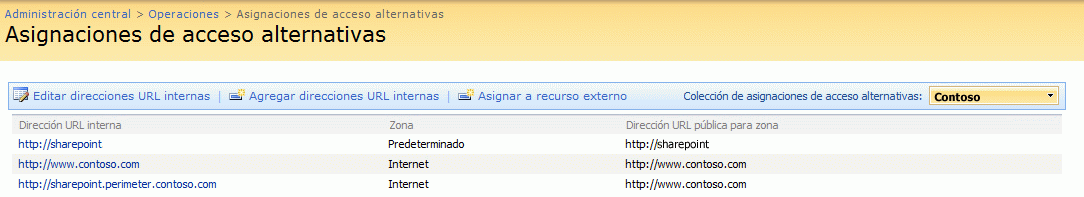 Página 2 de asignaciones alternativas de acceso