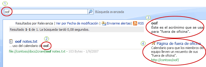 Búsqueda de usuarios finales de Office SharePoint Server