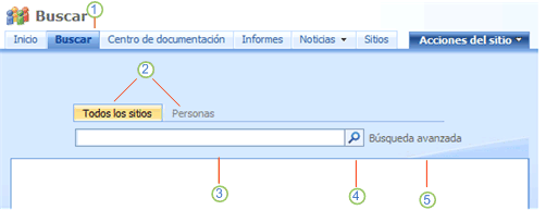 Centro de búsqueda de Office SharePoint Server 2007