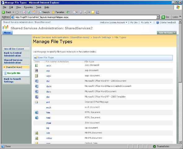 Especificación de tipos de archivo para el índice de contenido