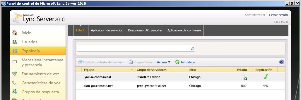 Página Topología del Panel de control de Lync Server