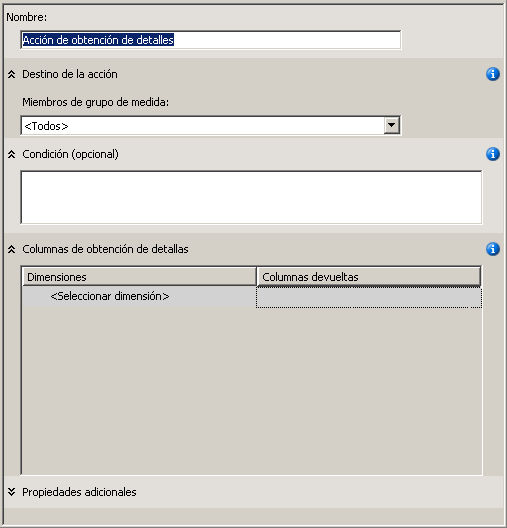 Plantilla Acción en blanco en el panel de visualización