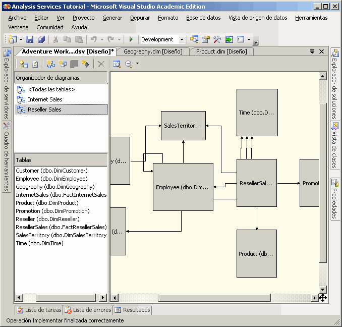 Diagrama Reseller Sales de la vista de origen de datos