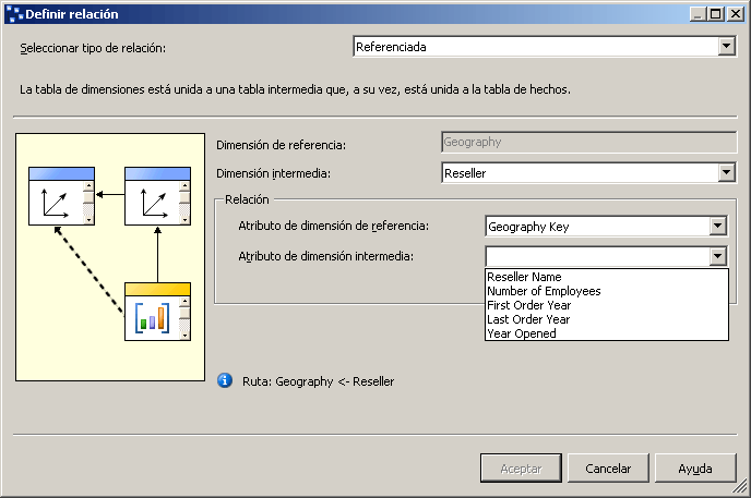 Cuadro de diálogo Definir relación