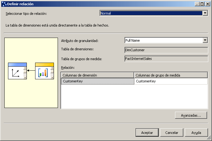 Cuadro de diálogo Definir relación