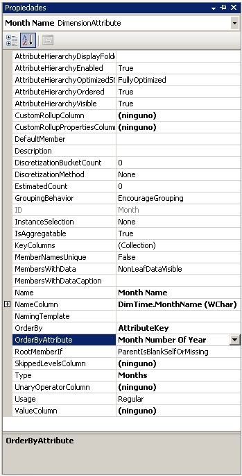 Cambios de las propiedades OrderBy y OrderByAttribute