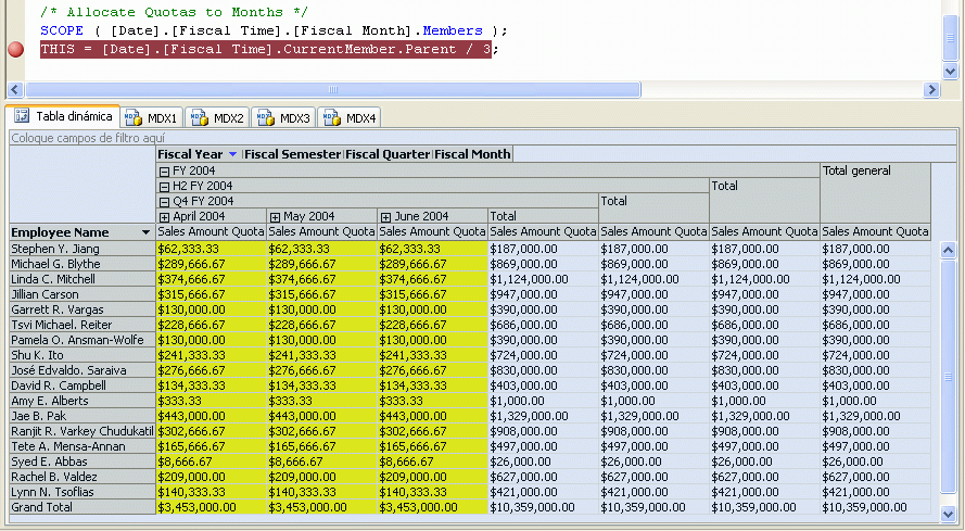 Valor calculado de cada mes fiscal